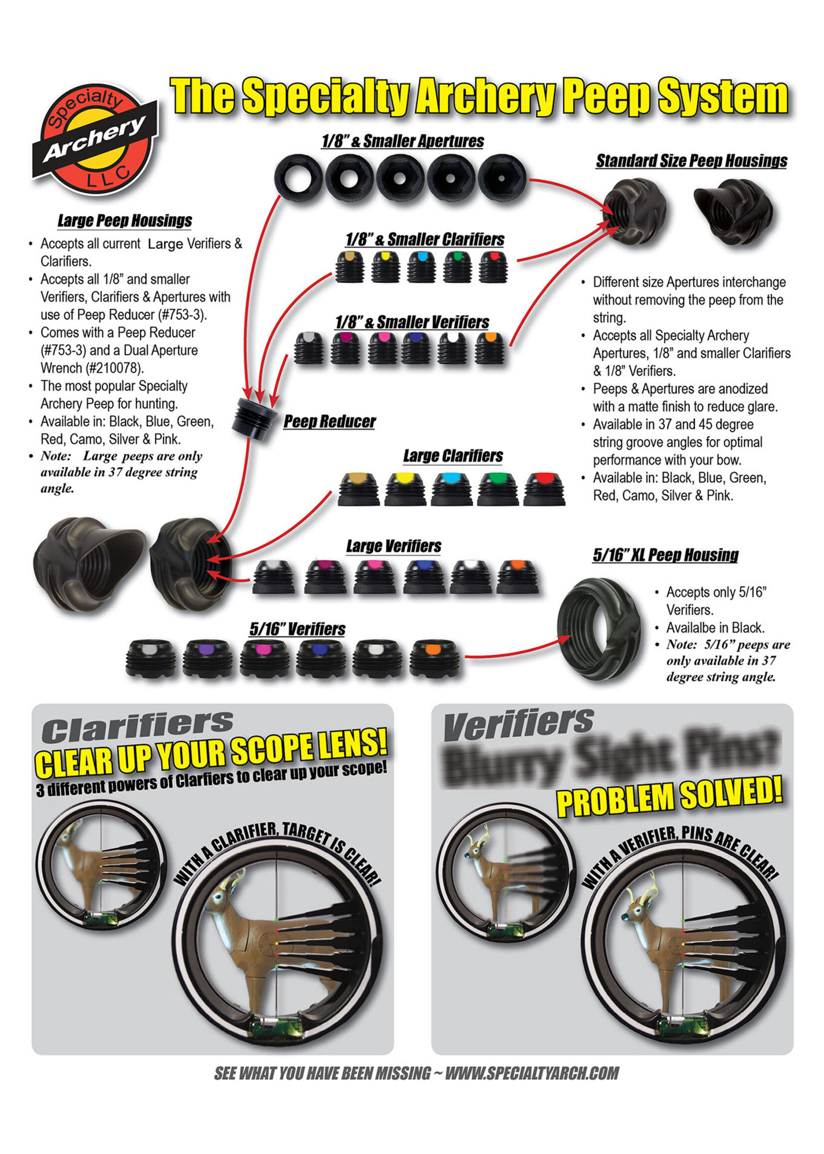 Specialty Archery Specialty Pro Series Peep Housing