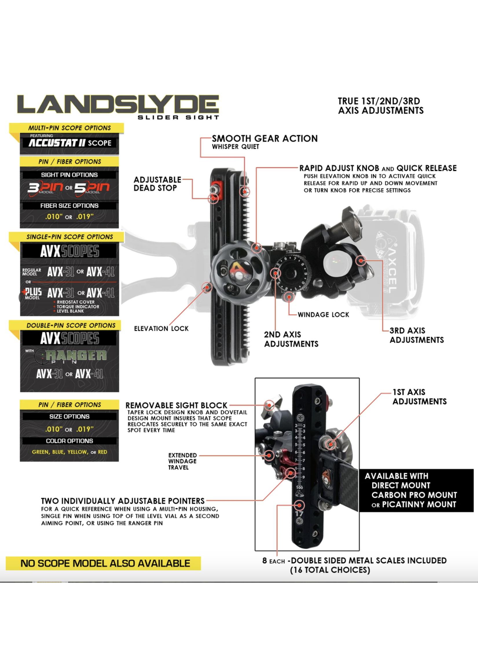 Truball/Axcel Axcel Landslyde Carbon Pro