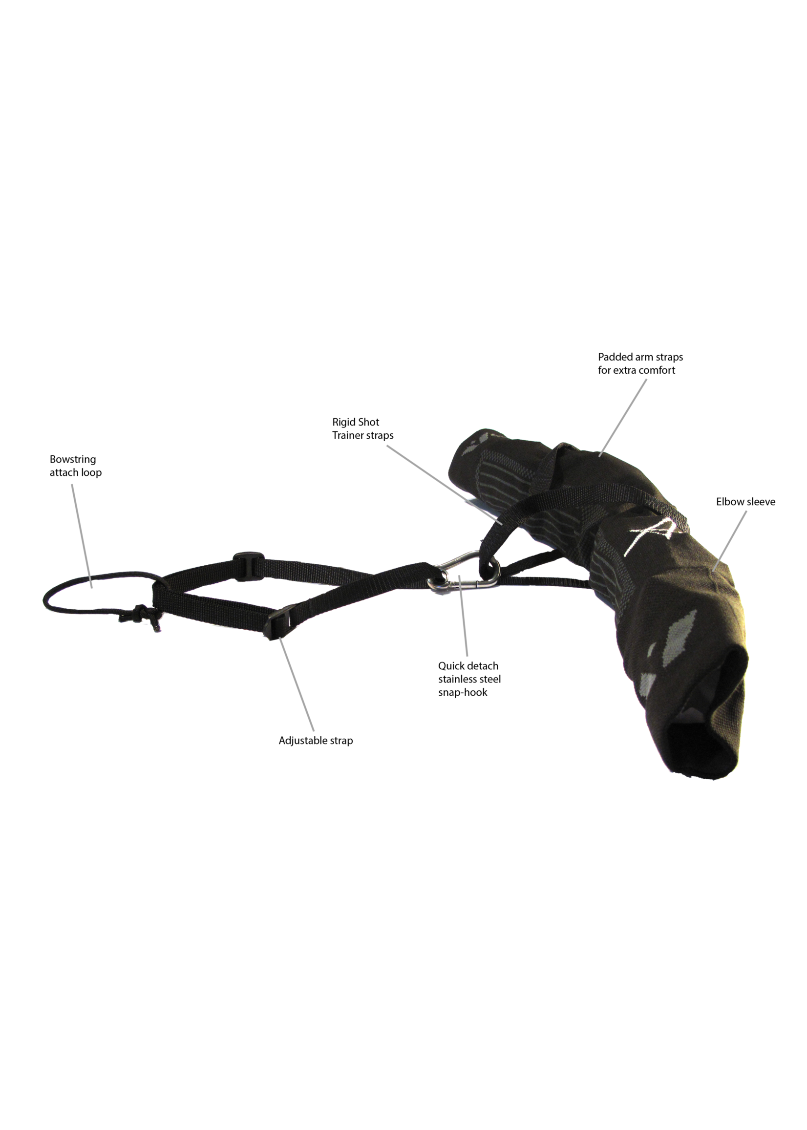 Astra Shot Trainer