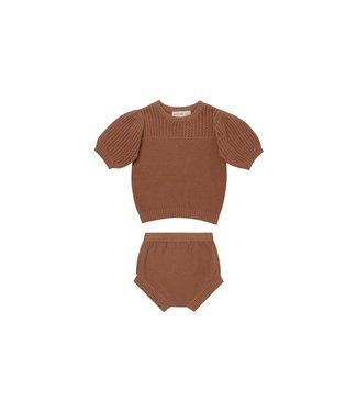 Elys & Co Pointelle Knit Layette Set SS23 – Babys breath layette