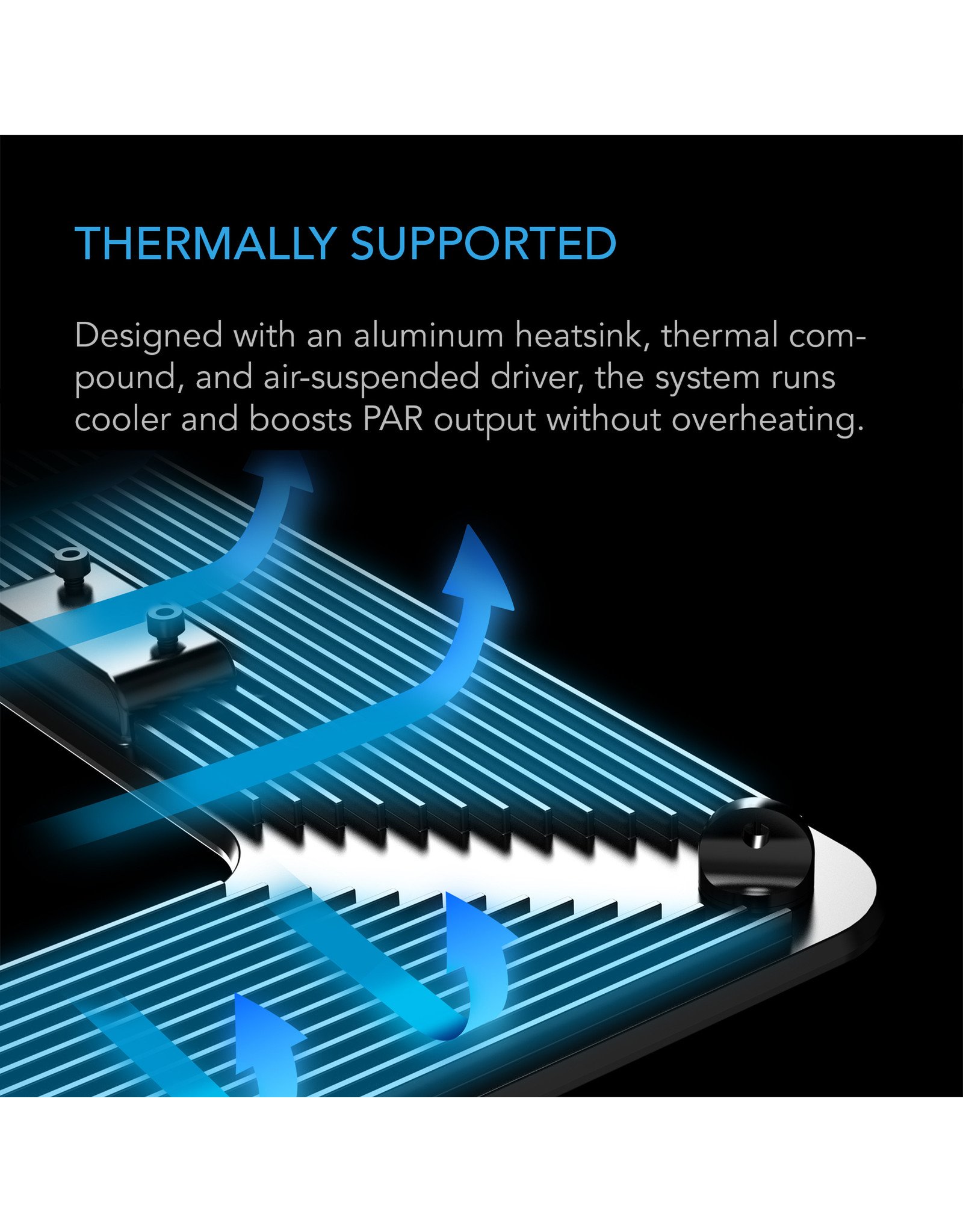 AC Infinity IONGRID T22 Full Spectrum LED Grow Light 2X2