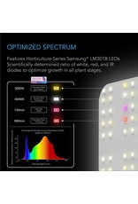 AC Infinity IONBOARD S22Full Spectrum LED Grow Light 100W 2X2