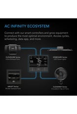 AC Infinity IONBOARD S22 Full Spectrum LED Grow Light 100W 2X2