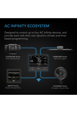 AC Infinity Controller 69 WiFi Dynamic Temperature, Humidity, Scheduling and Cycle Control w/ Data App
