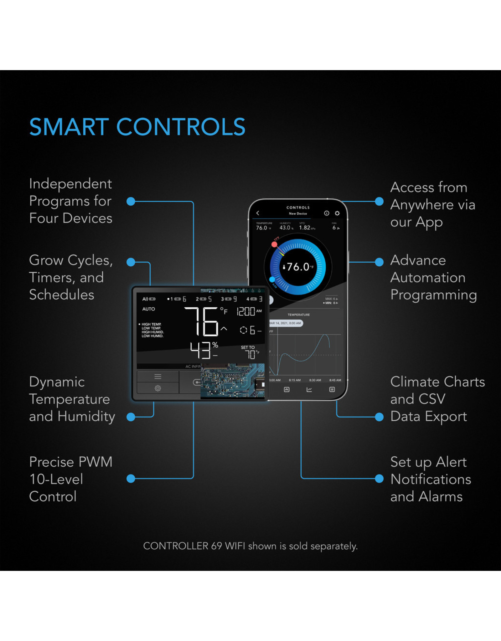 UIS Control Plug, for Outlet-Powered Equipment