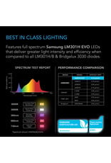 AC Infinity IONFRAME EVO6 Commercial LED Grow Light 500W