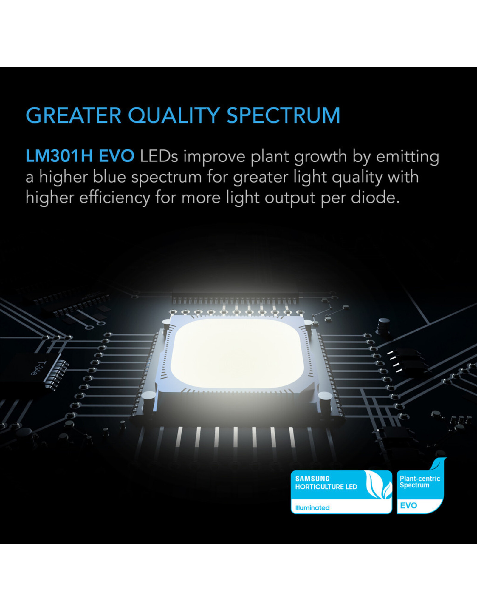 AC Infinity IONFRAME EVO3 Commercial LED Grow Light 280W