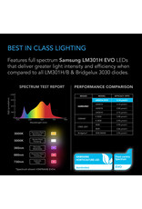 AC Infinity IONFRAME EVO3 Commercial LED Grow Light 280W