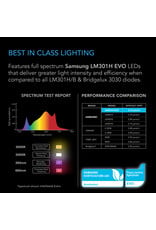 AC Infinity IONFRAME EVO10 Commercial LED Grow Light 1000W
