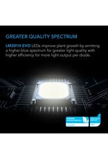 AC Infinity IONFRAME EVO10 Commercial LED Grow Light 1000W