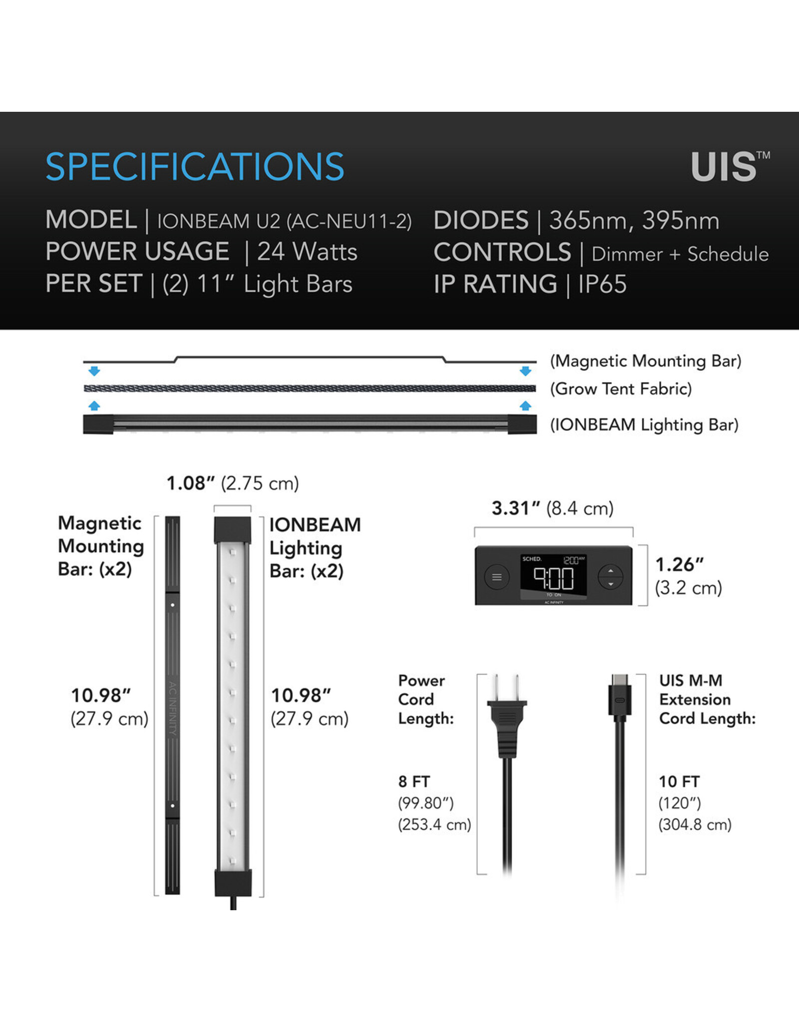 AC Infinity IONBEAM U2 Targeted Spectrum UV LED Grow Light Bars - 2 Bar Kit 11 Inch