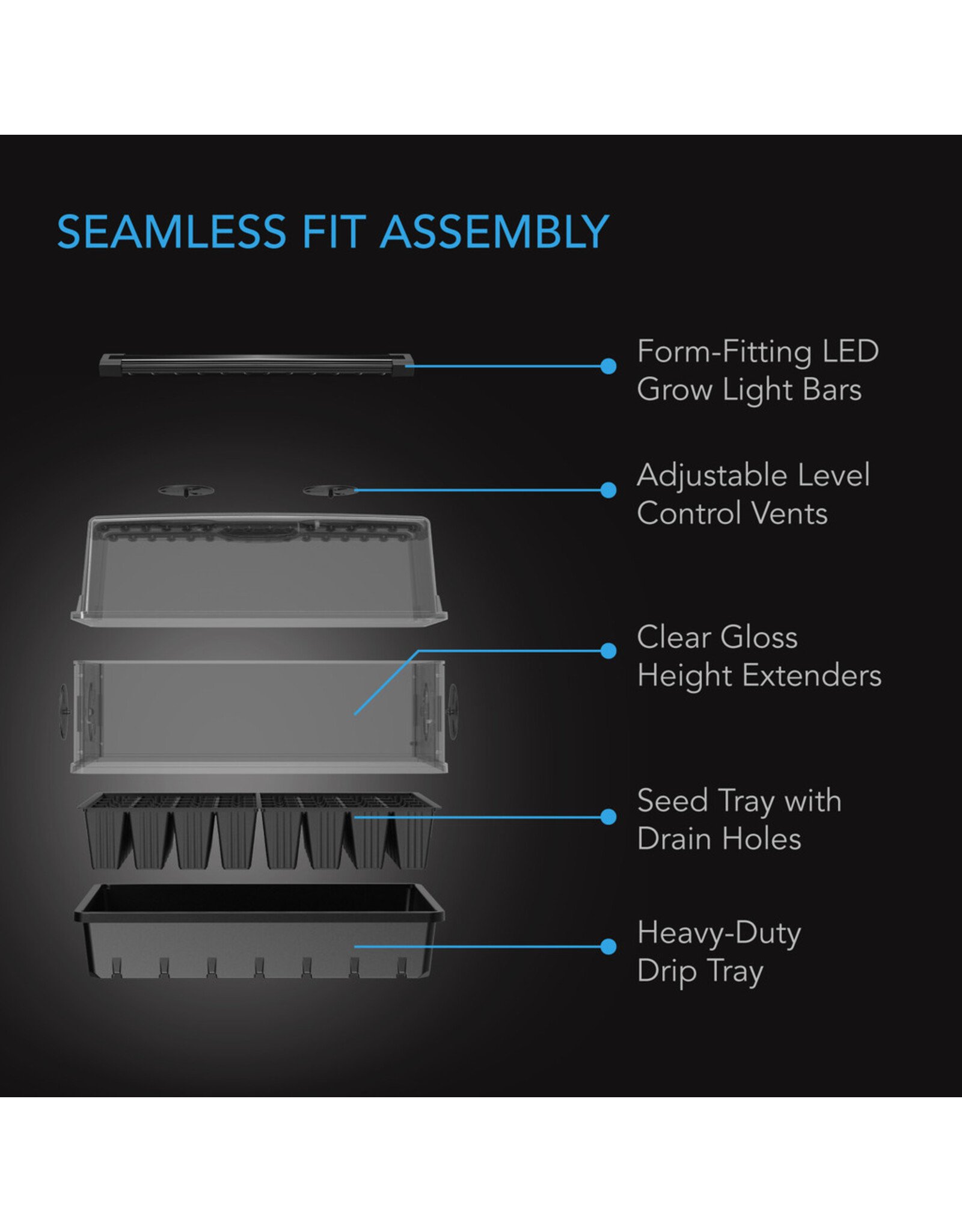 AC Infinity Germination/ Clone Kit with LED Grow Light Bars 5 x 8 Cell Tray