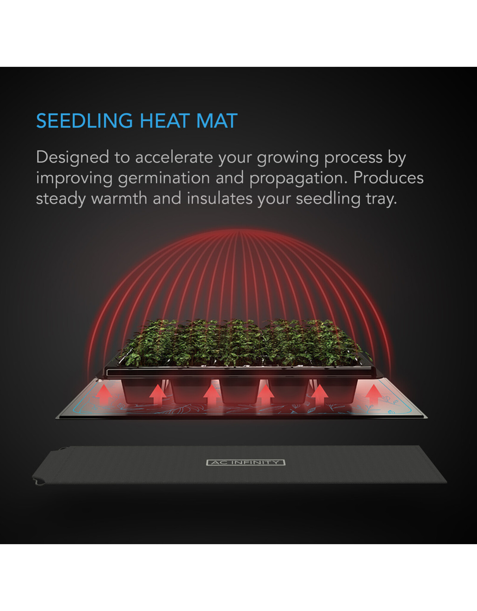AC Infinity Suncore Seedling Heat Mat A7 - 48" x 20.75"
