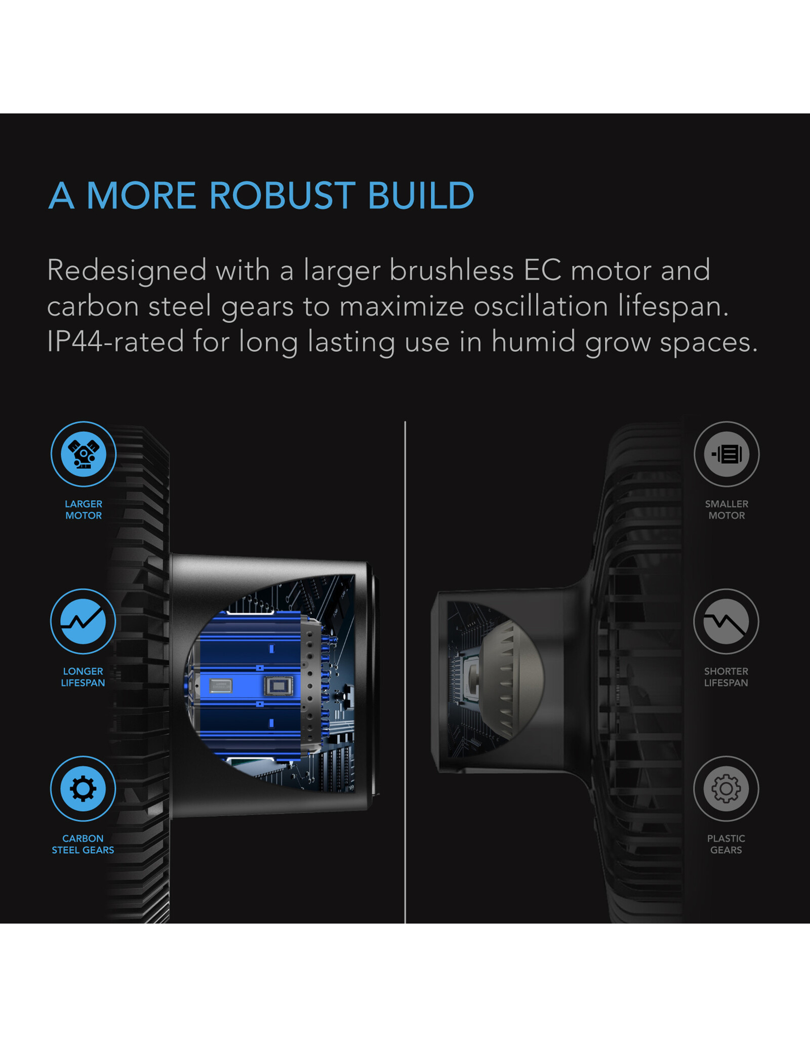 AC Infinity Cloudray S9 Clip Fan w/ 10-Level Modes, Speeds and Auto Oscillation - 9"