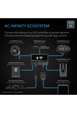 AC Infinity Cloudray S9 Clip Fan w/ 10-Level Modes, Speeds and Auto Oscillation - 9"