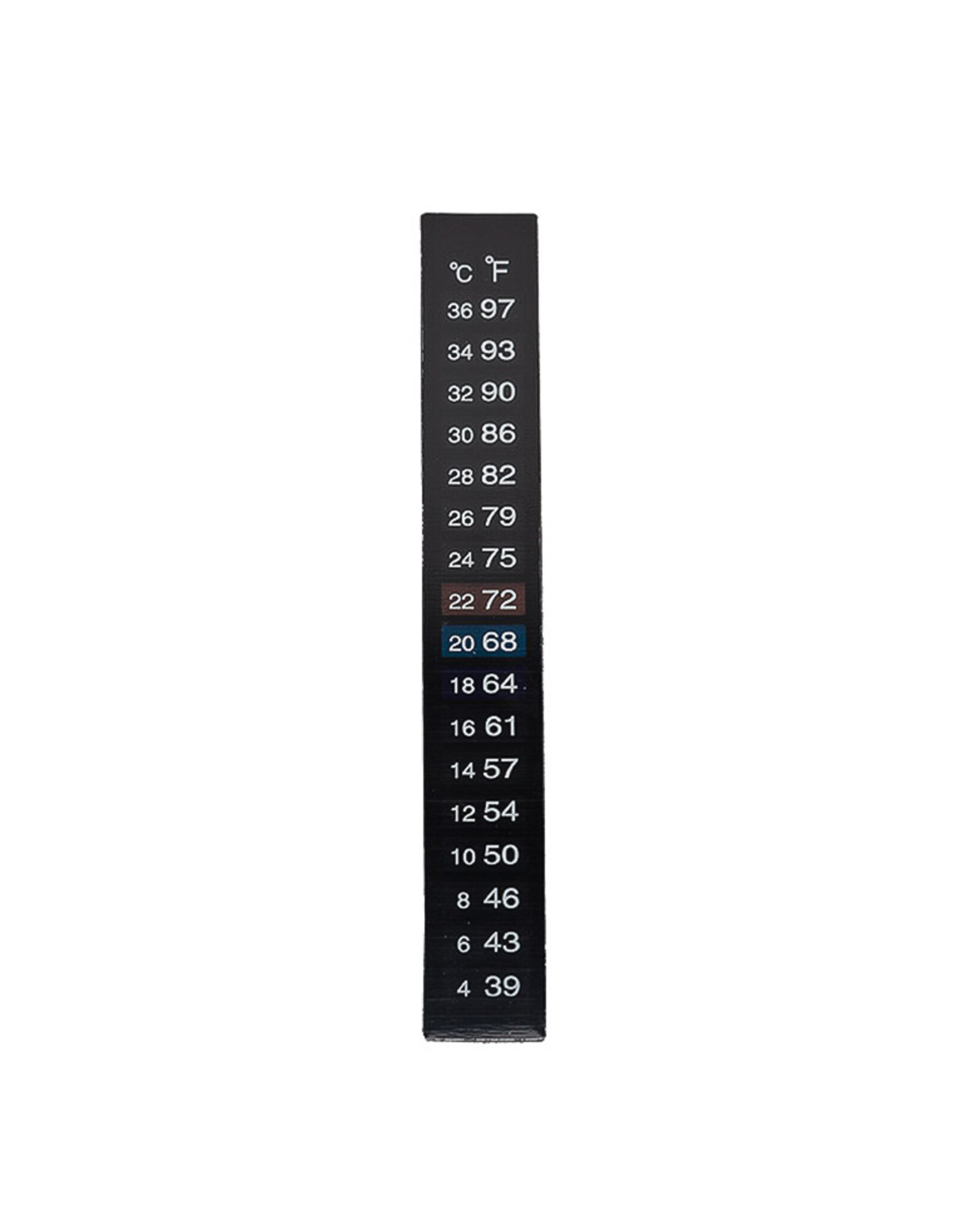 Fermometer