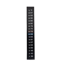 Fermometer