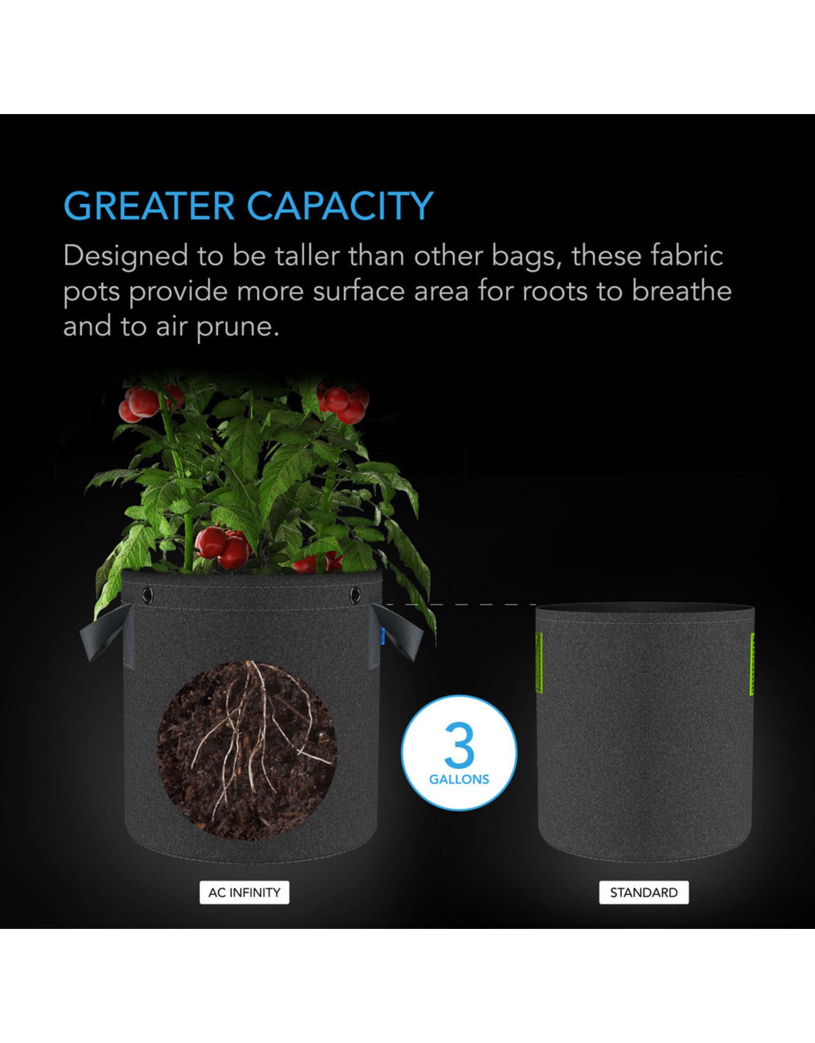 AC Infinity Heavy Duty Fabric Pot 5/Pack - ROUND 3 Gallon