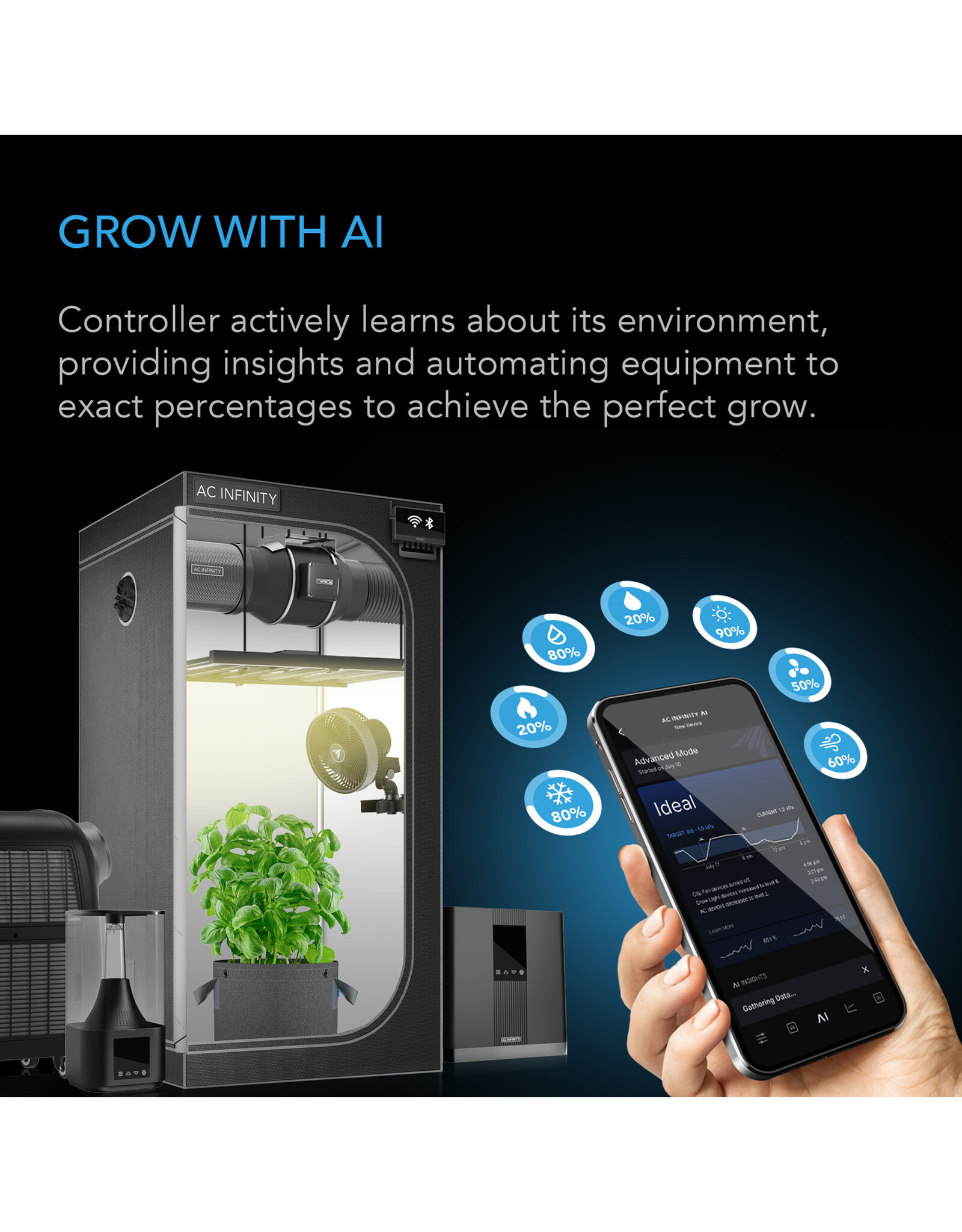 AC Infinity CONTROLLER AI+ Environmental Controller, Dual-Zone VPD, Temperature and Humidity, Bluetooth + WiFi App