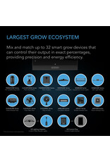 AC Infinity CONTROLLER AI+ Environmental Controller, Dual-Zone VPD, Temperature and Humidity, Bluetooth + WiFi App