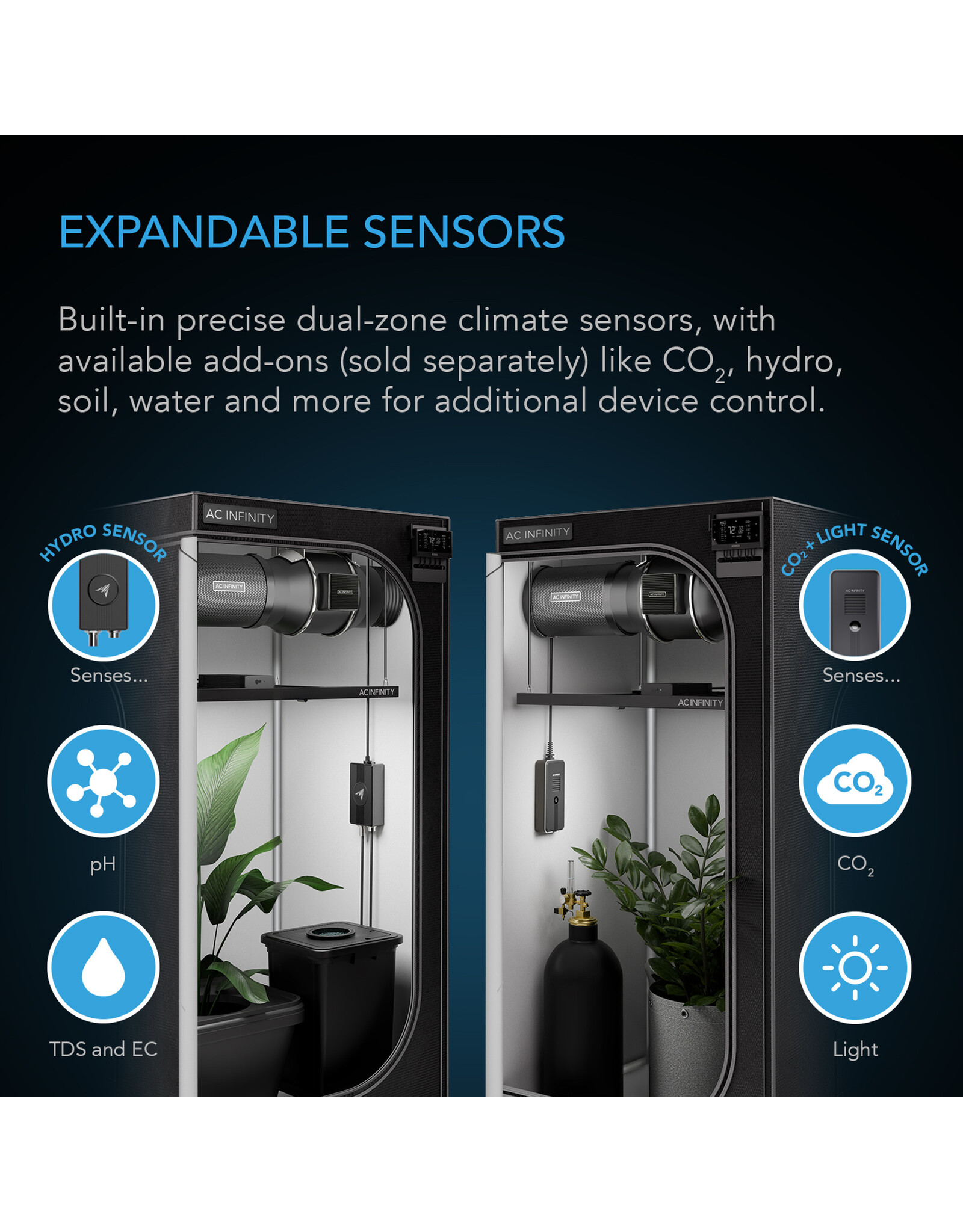 AC Infinity CONTROLLER AI+ Environmental Controller, Dual-Zone VPD, Temperature and Humidity, Bluetooth + WiFi App
