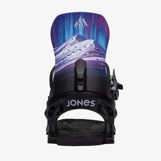 Jones Jones W Aurora 2024
