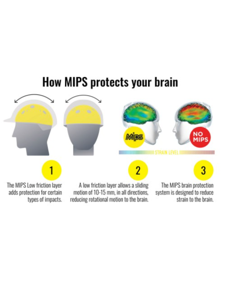 Tipperary Windsor Helmet with MIPS Wide Brim