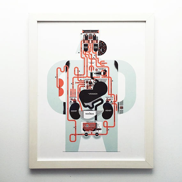 Raymond Biesinger Endocrine System Anatomy Chart