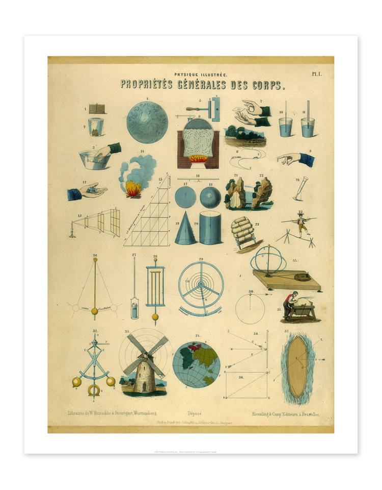 Bee Waeland Educational Series Physics Illustration II