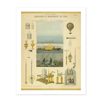 Vivid Print Educational Series Physics Illustration I