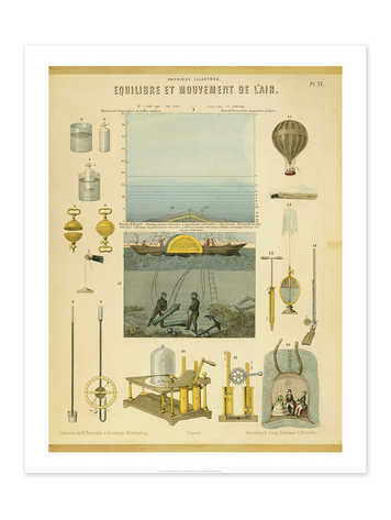 Vivid Print Educational Series Physics Illustration I