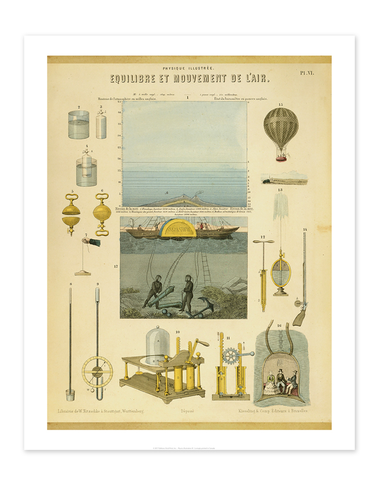 Vivid Print Educational Series Physics Illustration I