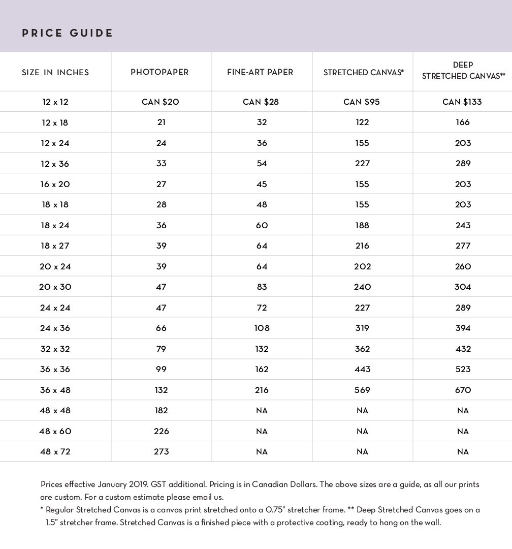 price guide