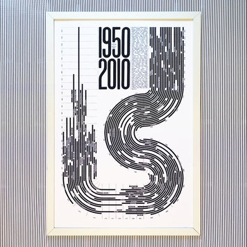 Raymond Biesinger Edmonton Band Chronology 1950-2010 History