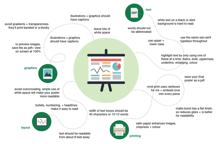 Vivid Print Academic Poster
