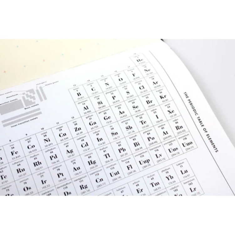 Princeton Architectural Press Grids & Guides (Black)