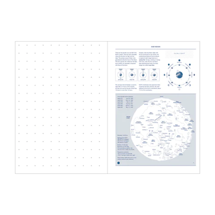 Princeton Architectural Press Grids & Guides Navy