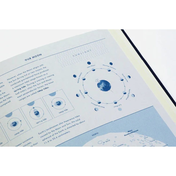 Princeton Architectural Press Grids & Guides Navy