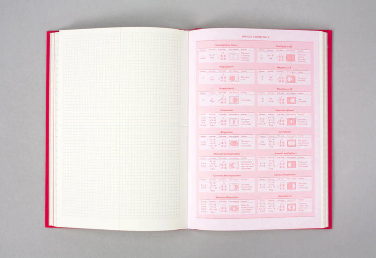 Princeton Architectural Press Grids & Guides (Red)