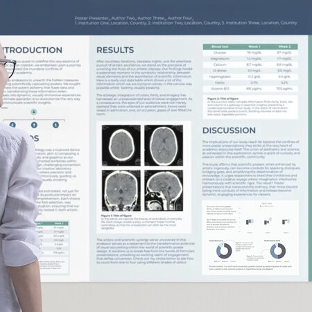 Academic Posters