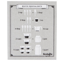 ESW1479D Swedish D/C -Kitchen Conversions