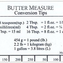 aker's Butter Ruler