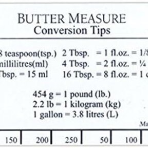 aker's Butter Ruler
