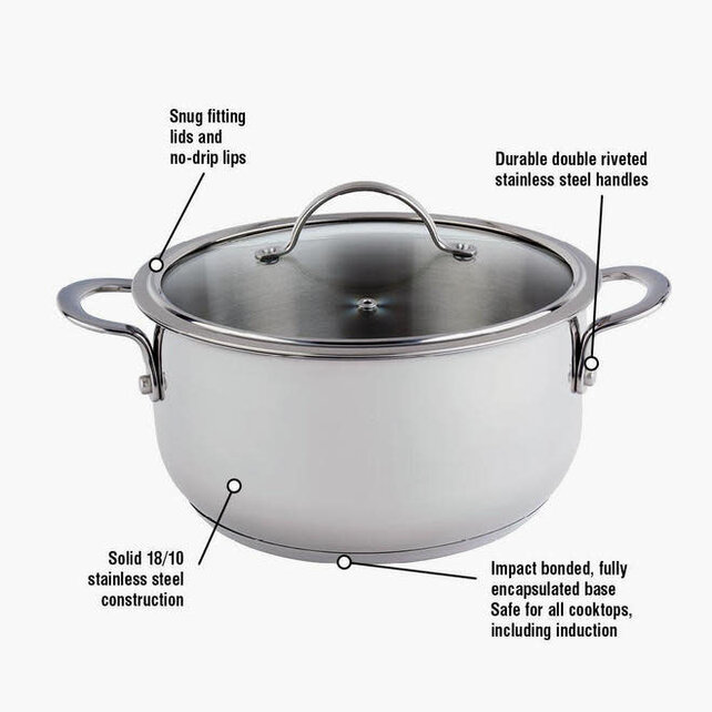 8507-24-54 Nouvelle 5.4L Dutch Oven