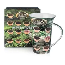 MC020133 Tea Varieties I-Mug