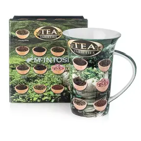 MC020133 Tea Varieties I-Mug