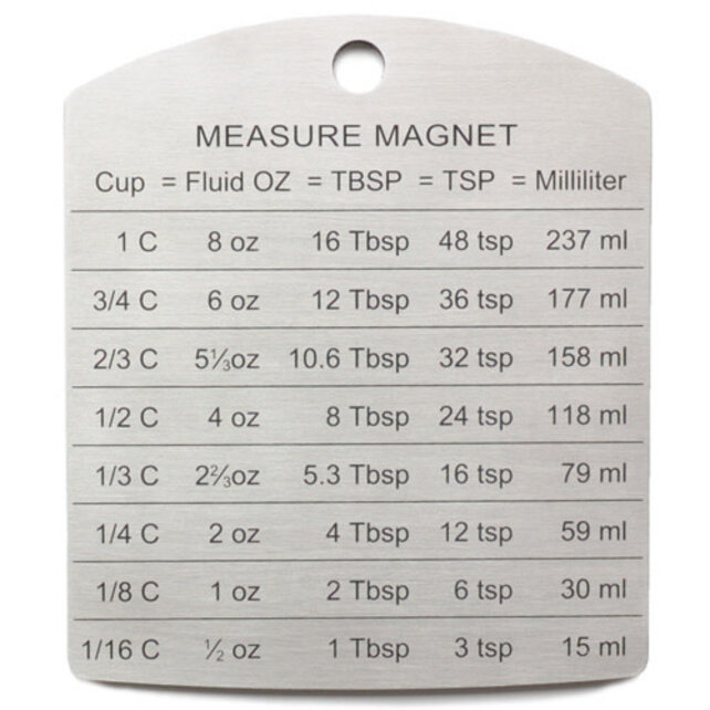 MAGNT Measurement Magnet