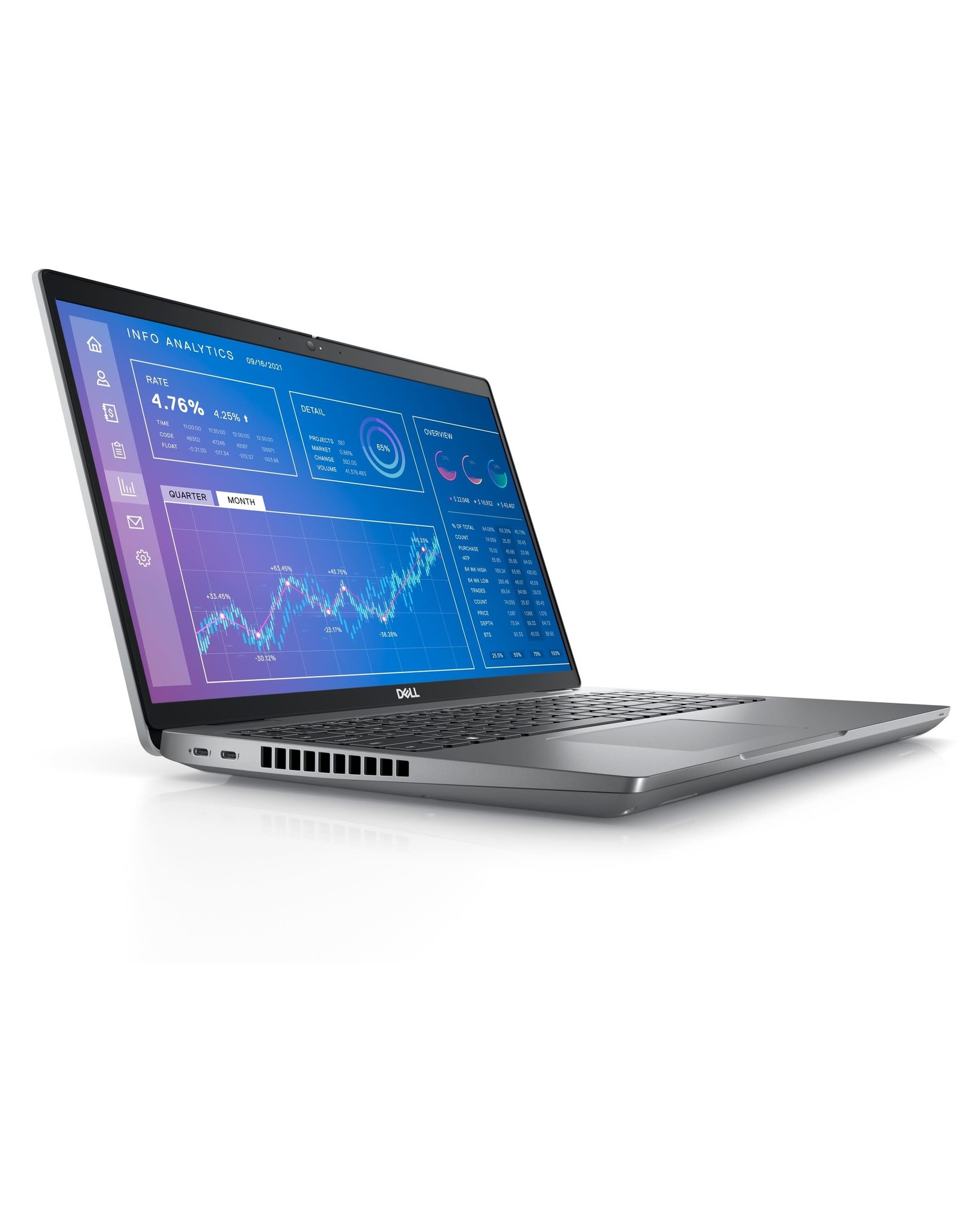 Dell (FY23 - Premium) Inst. Dell Mobile Precision 3581