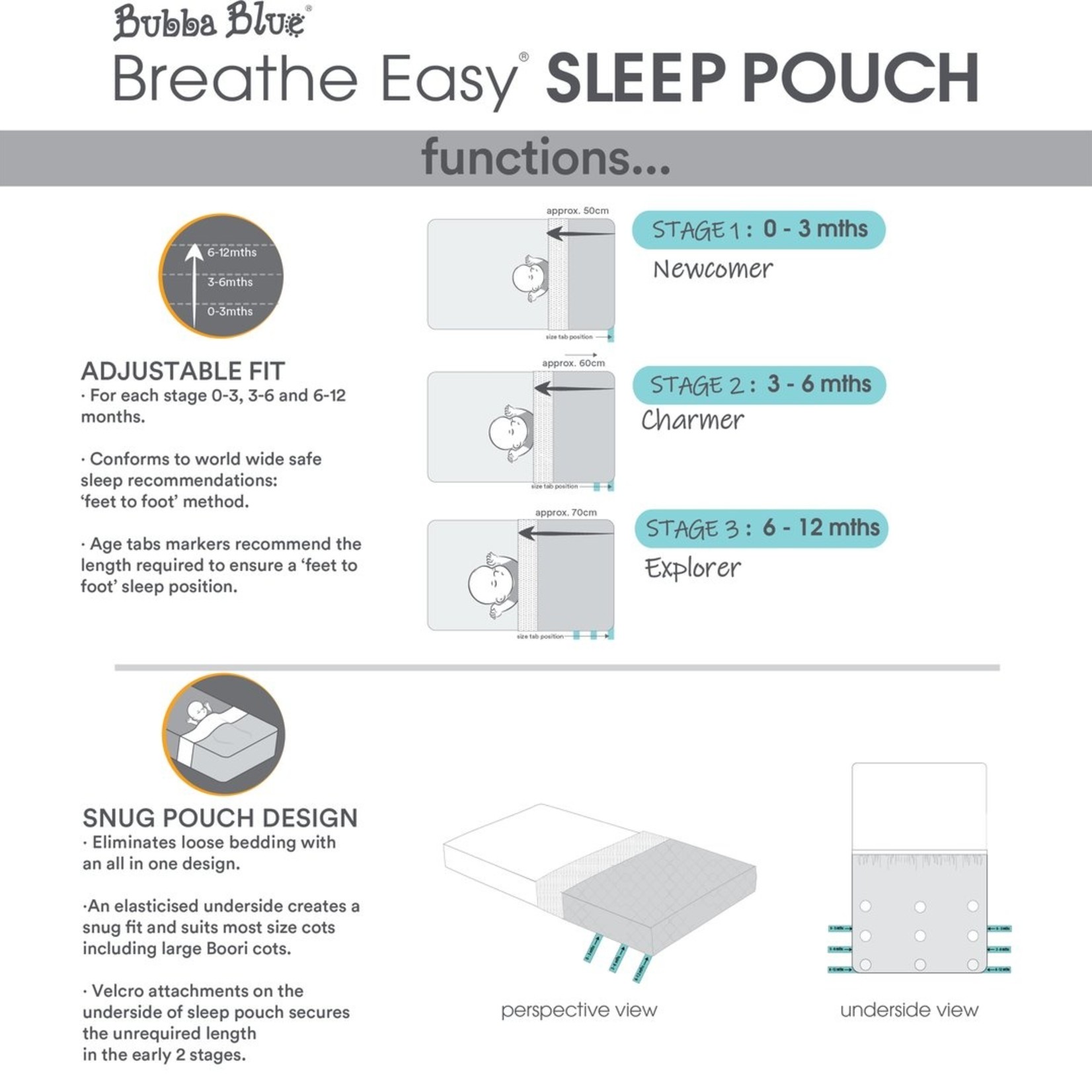 Bubba Blue Breathe Easy Sleep Pouch