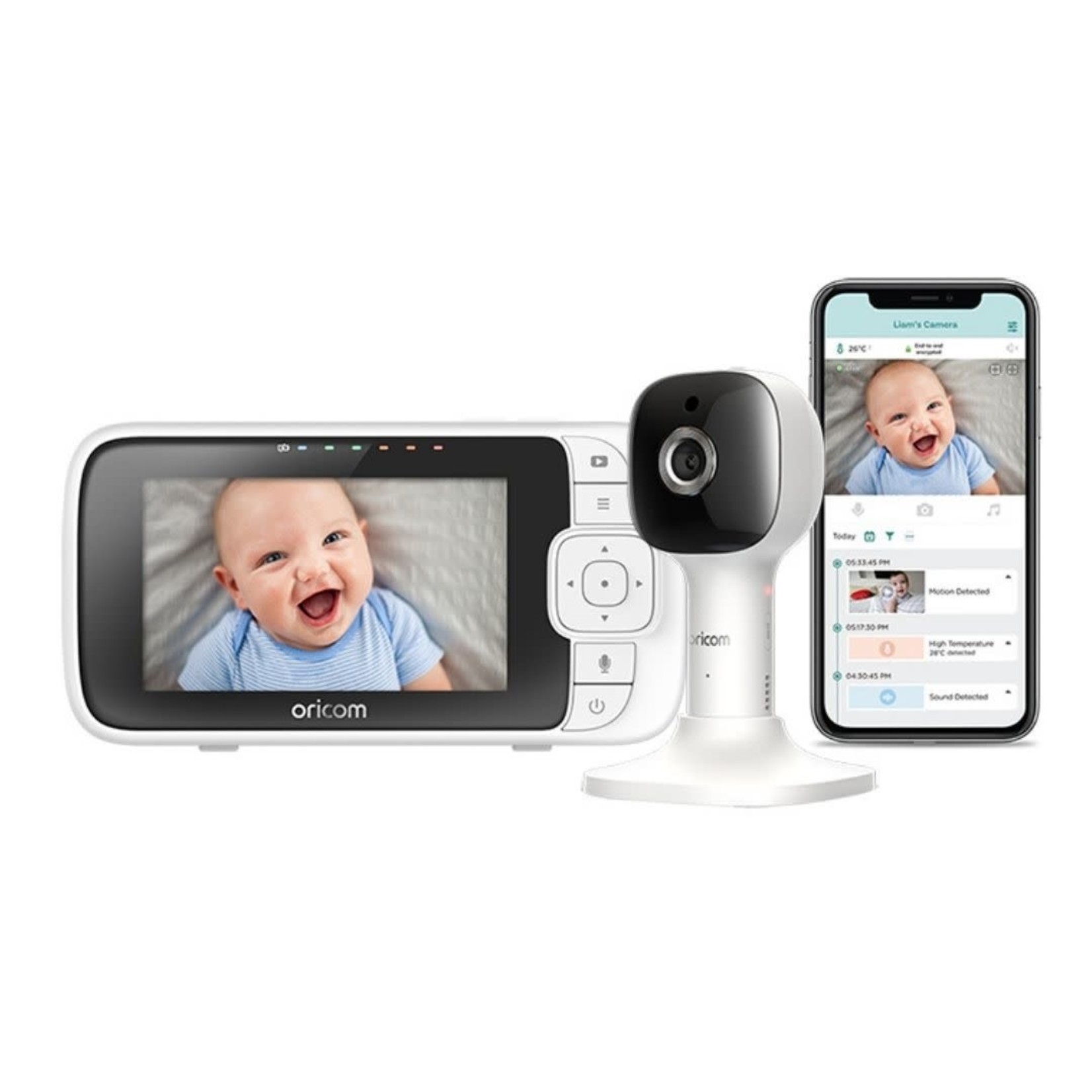 Wireless Baby Monitors Full Hd, Wireless Video Baby Monitors